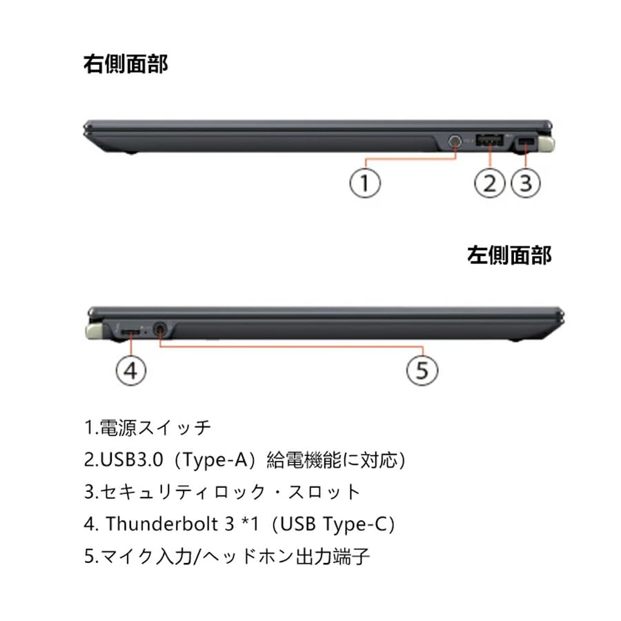 タッチパネル 小型 バッテリー◎ 東芝 SSD128GB オフィス 4GB