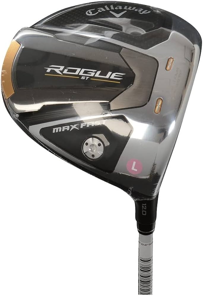 Amazon.co.jp: キャロウェイ(Callaway) 右用 ドライバー ROGUE ST MAX