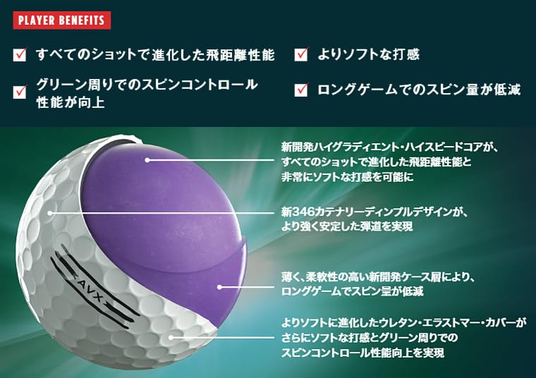 Amazon.co.jp: Titleist タイトリスト日本正規品 AVX(エイブイエックス