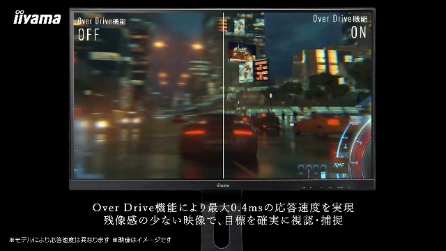 Amazon.co.jp: G-MASTER ゲーミング モニター ディスプレイ 24.5インチ