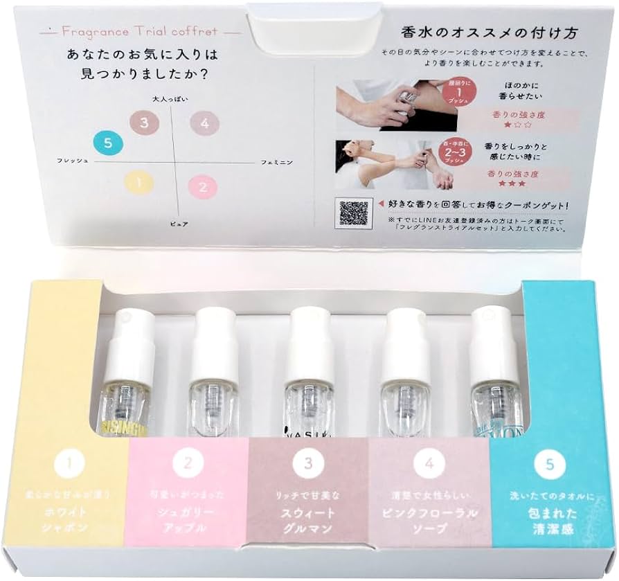 Amazon.co.jp: フレグランストライアルセット 2ml×5 香水 お試し