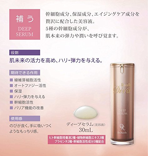 Amazon.co.jp: 【リセラディーヴァ（サロン専売品）】DEEP SERUM（美容