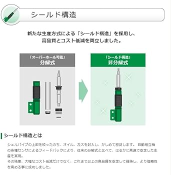 Amazon | TEIN (テイン) 車高調【 STREET ADVANCE Z4 】スズキ