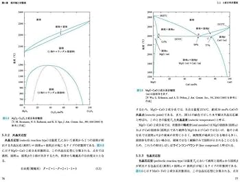 セラミックス科学 基礎から応用まで (エキスパート応用化学テキスト
