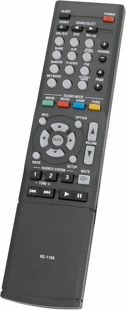 Amazon | ALLIMITY RC-1168 交換用リモコン Denon 7.2チャンネル フル