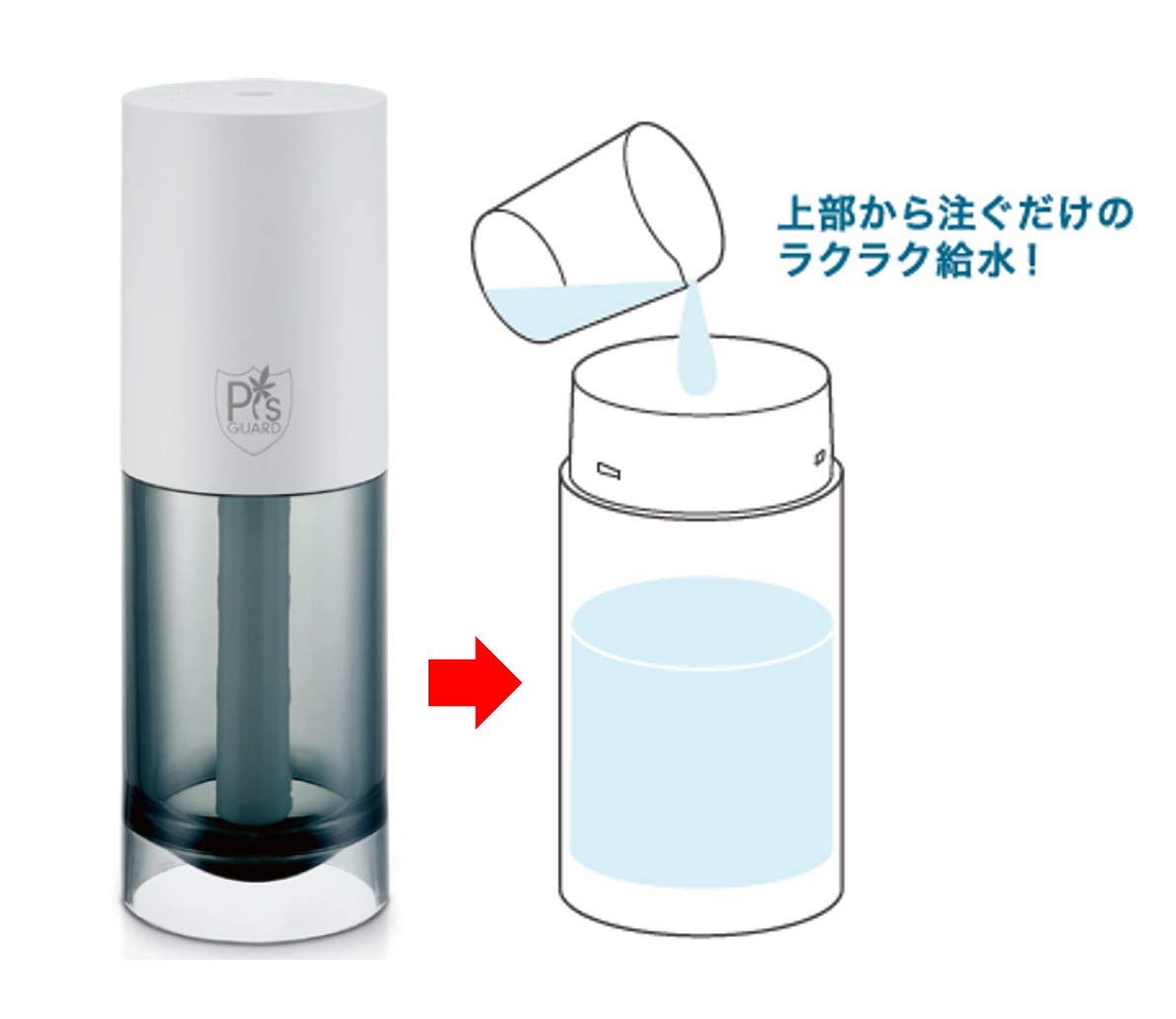 Amazon.co.jp: cado PG－E30 カドー・ポータブル除菌消臭器