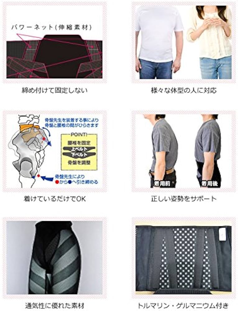 Amazon.co.jp: SKP整体が作った奇跡の骨盤ベルト 骨盤先生 上下セット