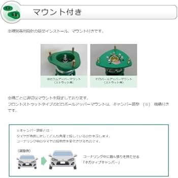 Amazon | TEIN (テイン) 車高調【 FLEX AVS 】トヨタ クラウン ATHLETE