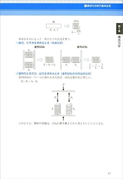 公務員試験 技術系 新スーパー過去問ゼミ 土木 | 丸山 大介, 資格試験