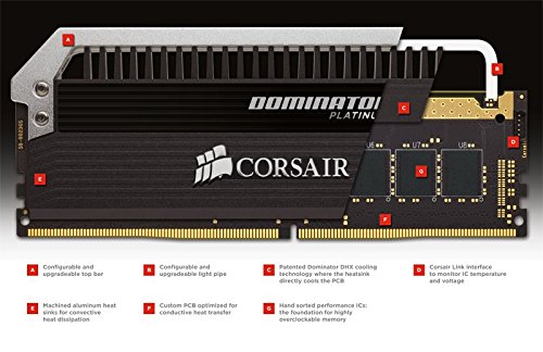 Amazon.co.jp: Corsair Dominator Platinum 128GB (8x16GB) DDR4