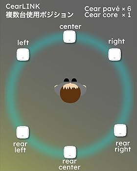 Amazon | Cear core（シーイヤーコア）【Cear pavé接続用