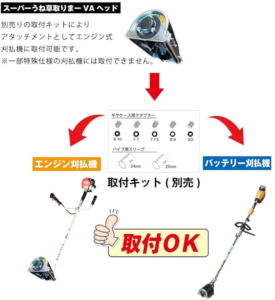 Amazon.co.jp: アイデック スーパーうね草取りまーVA ロング elex