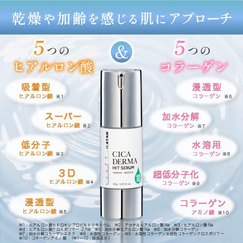Amazon.co.jp: KATAN Cica Derma Hit Serum 10, 30g, Cica Needle Shot
