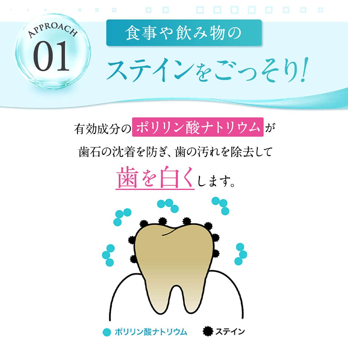 Amazon.co.jp: BIZENTO公式 ブレッシュホワイトニング 歯磨きジェル