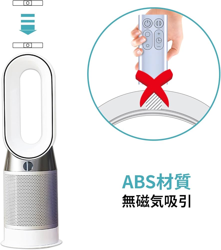 Amazon.co.jp: 代替扇風機リモコン TP00 TP01 AM11 予備交換リモコン