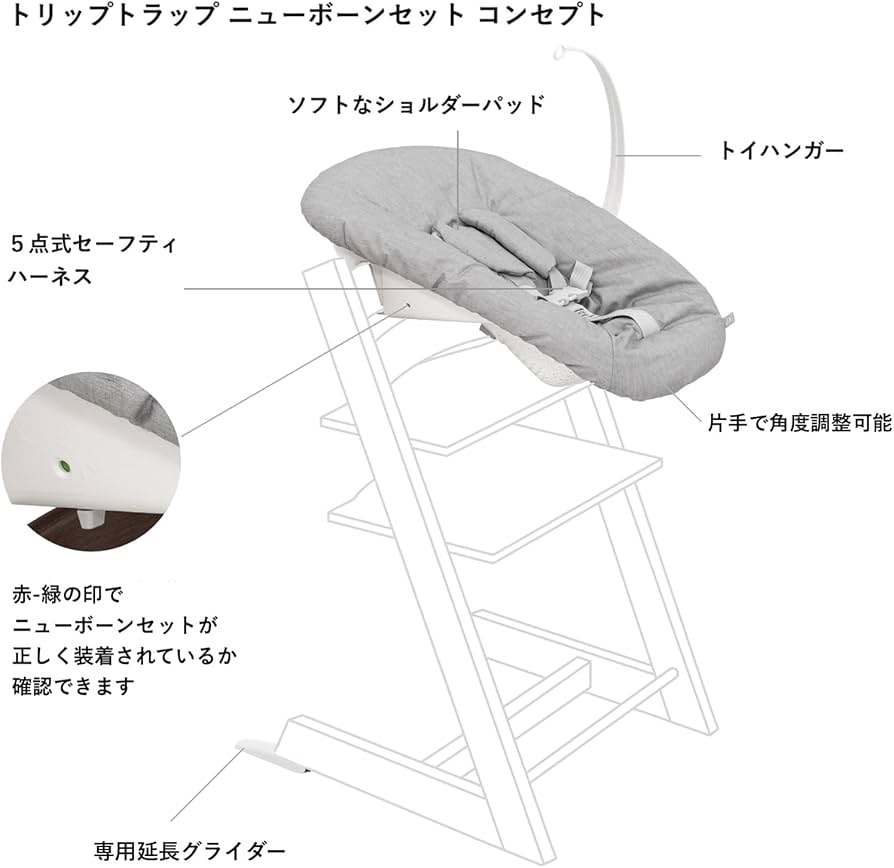 Amazon | Stokke(ストッケ)【公式】トリップトラップ ベビーチェア