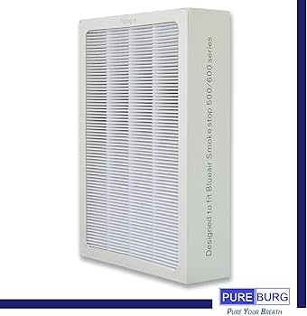 Amazon.com: GreenR3 3-Pack Replacement Filter for Blueair 500/600