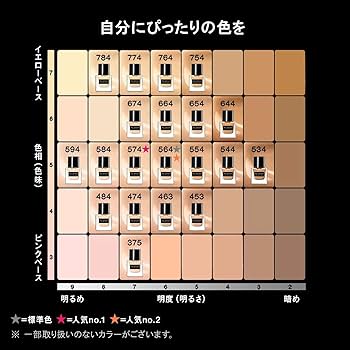 Amazon.co.jp: shu uemura(シュウ ウエムラ) アンリミテッド ラ