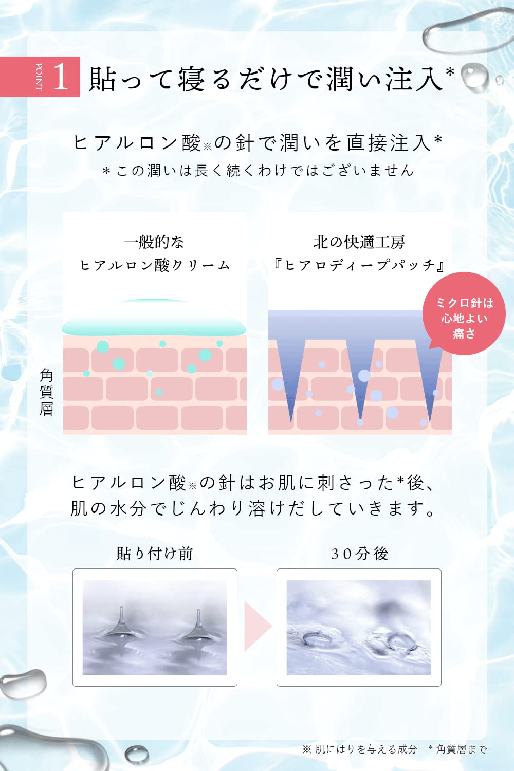 Amazon.co.jp: 北の快適工房 ヒアロディープパッチ 2枚×4袋 目元 口元