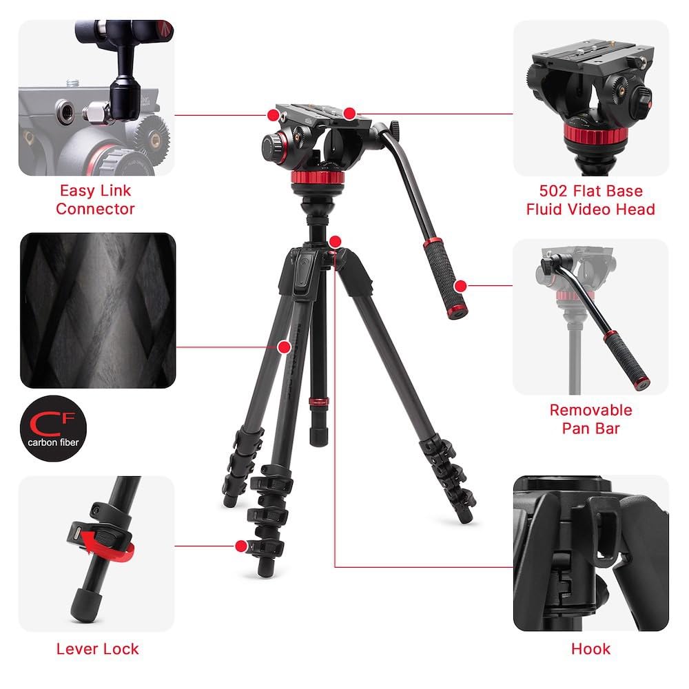 Amazon | マンフロット(Manfrotto) MVH502AHビデオ雲台+055カーボン