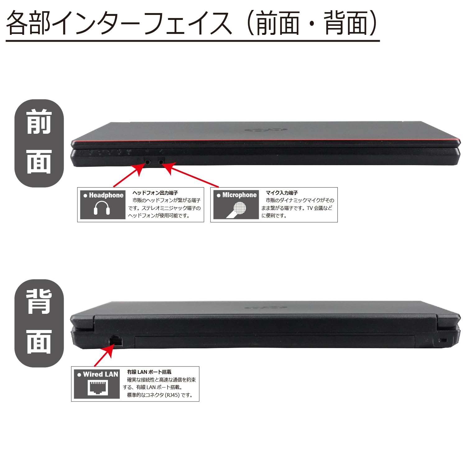 Amazon.co.jp: 中古パソコン 富士通 LIFEBOOK A5510/D(DX) Windows11