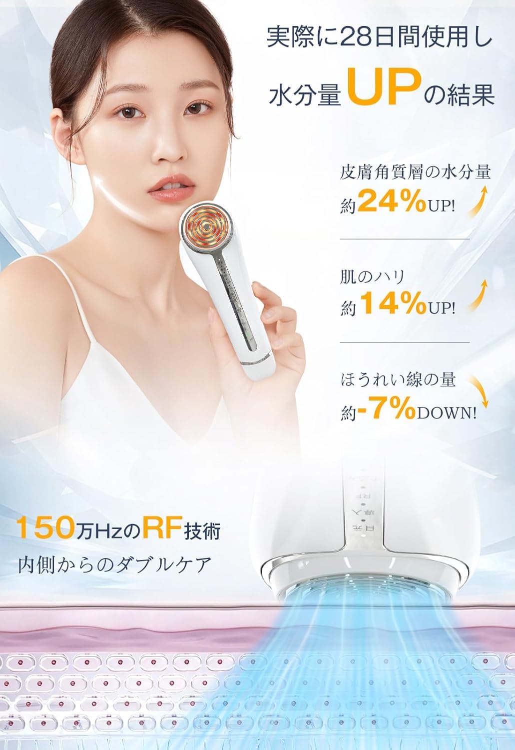 Amazon.co.jp: 【2025年新モデル】 美顔器 RF美顔器 イオン導入 超音波