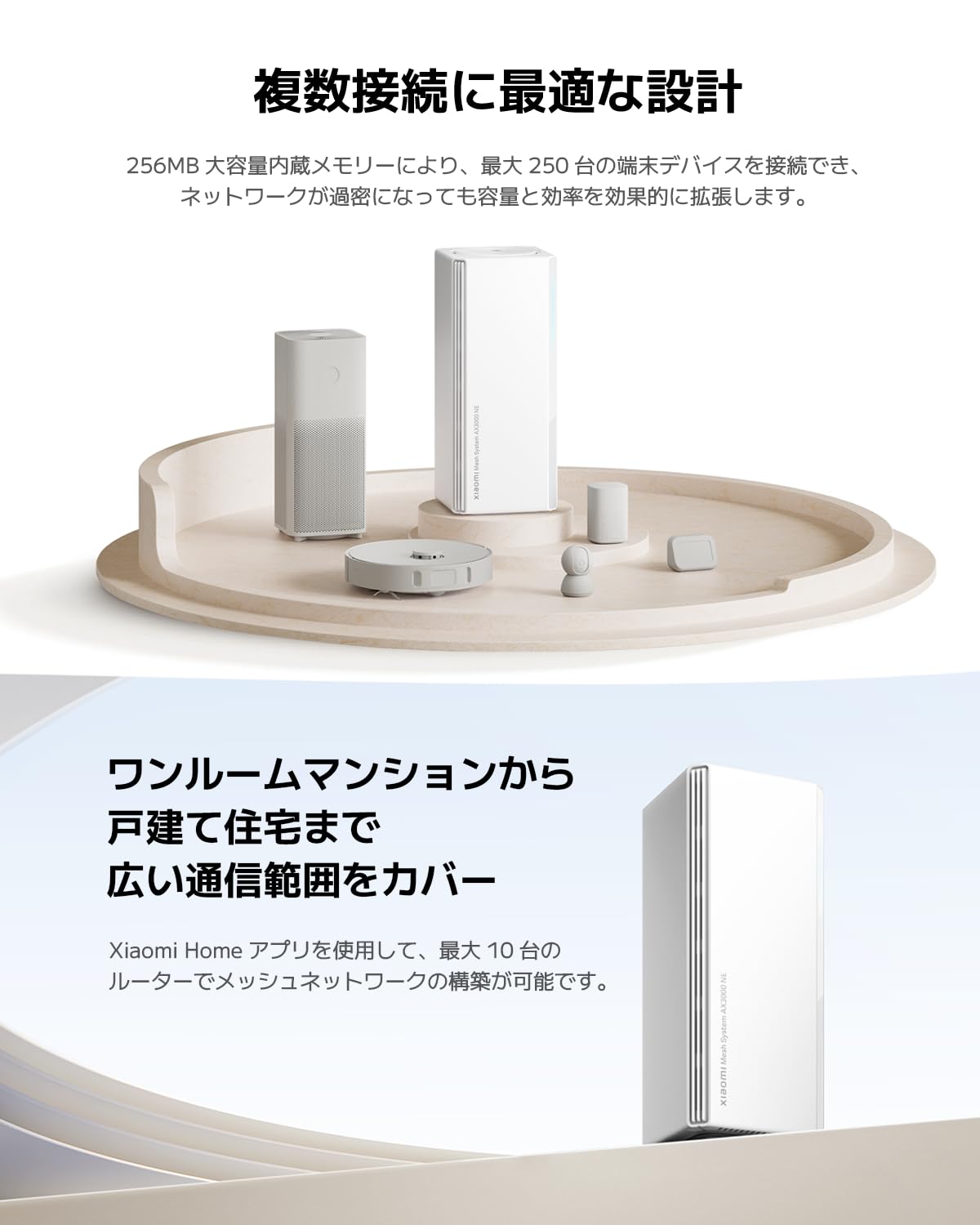 Amazon | シャオミ(Xiaomi) WiFi 無線LANルーター WiFi ルーター