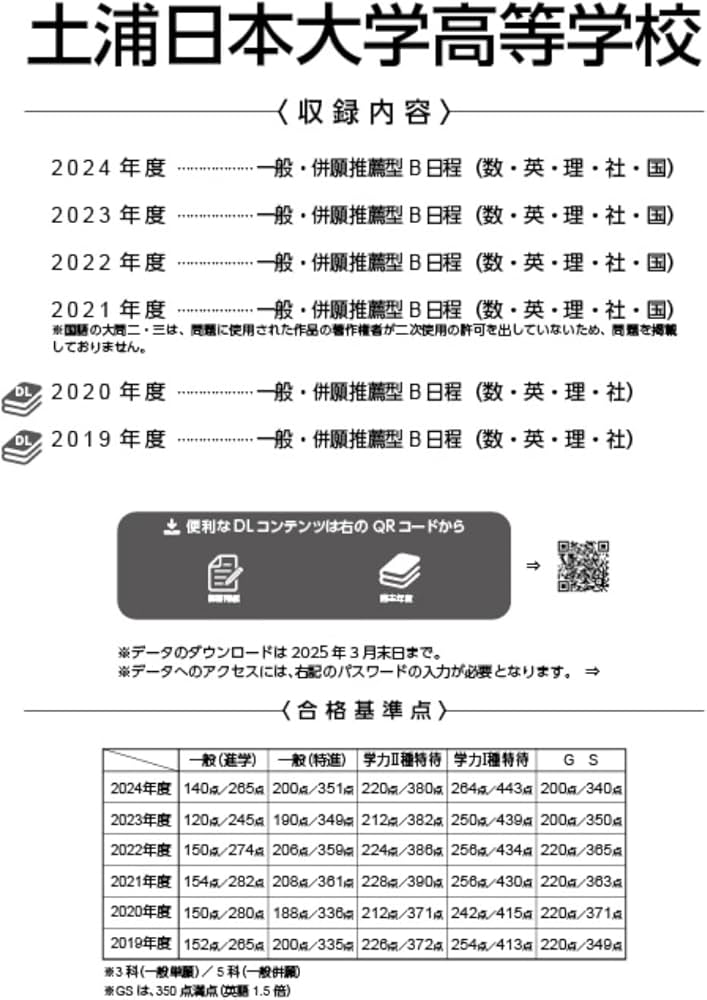 土浦日本大学高等学校 2025年度 【過去問4+2年分】(高校別入試過去問題