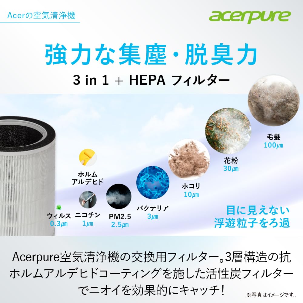 Amazon | 空気清浄機 Acerpure 交換用フィルター 花粉 PM2.5 ホコリ