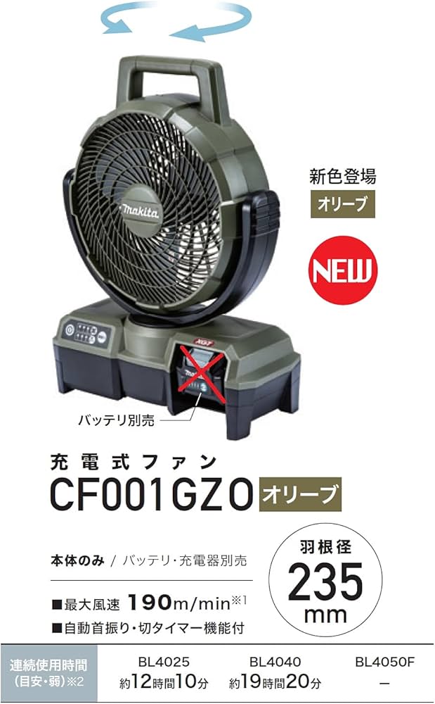 Amazon.co.jp: マキタ(Makita) 充電式ファン（オリーブ） 40Vmax 本体