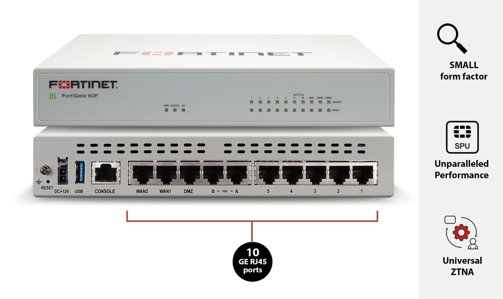 Amazon.co.jp: Fortinet(フォーティネット) FG-60F バンドル