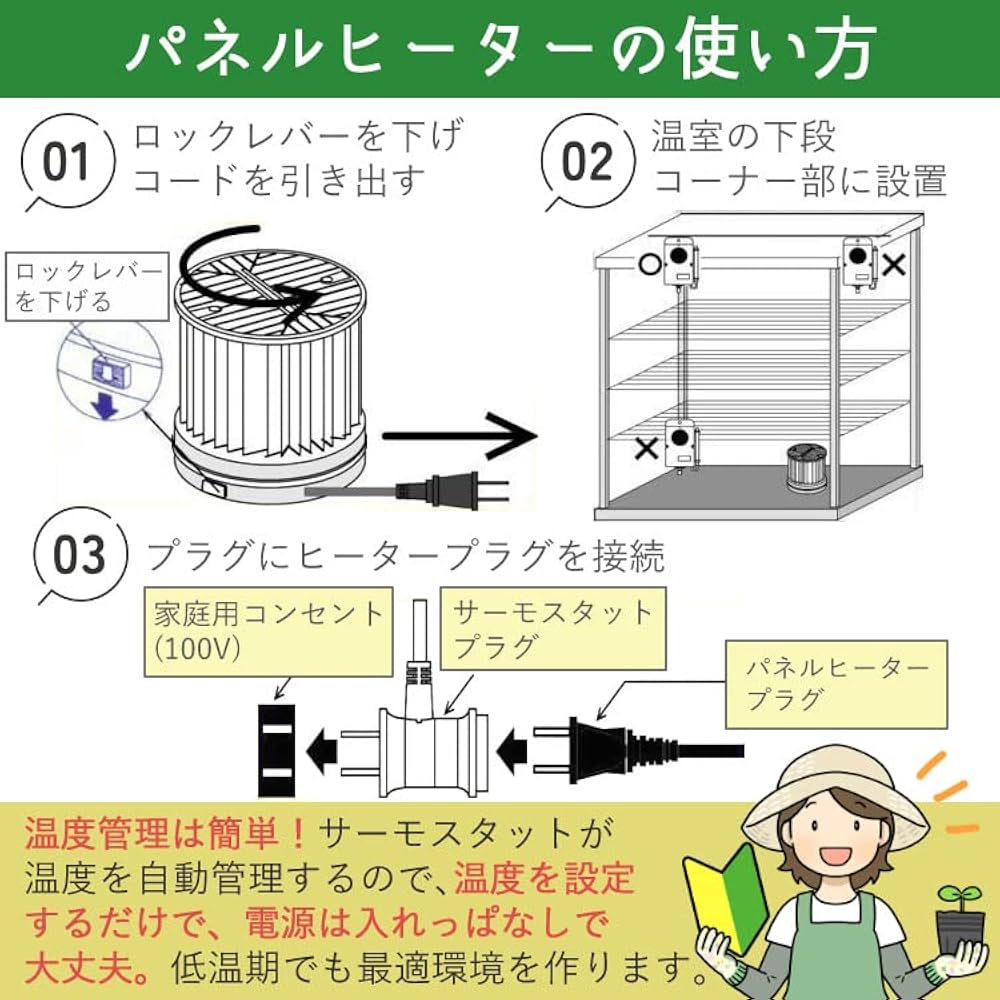 Amazon.co.jp: (パネルヒーター500Wセット) 昭和精機工業 250W サーモ