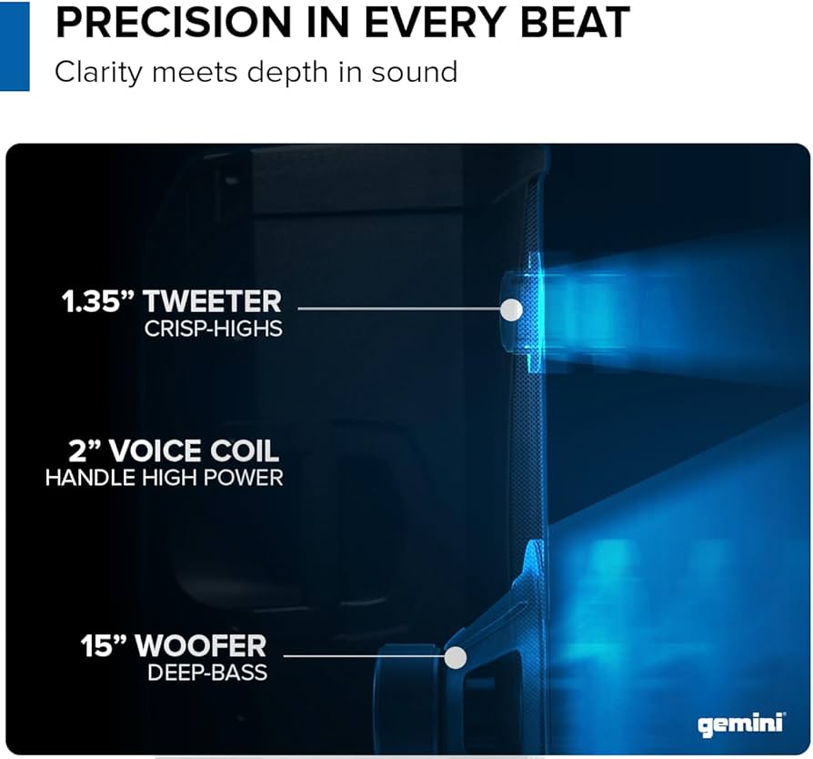 Amazon.com: Gemini GD-215PRO: 1300W Bluetooth DJ PA Speaker with
