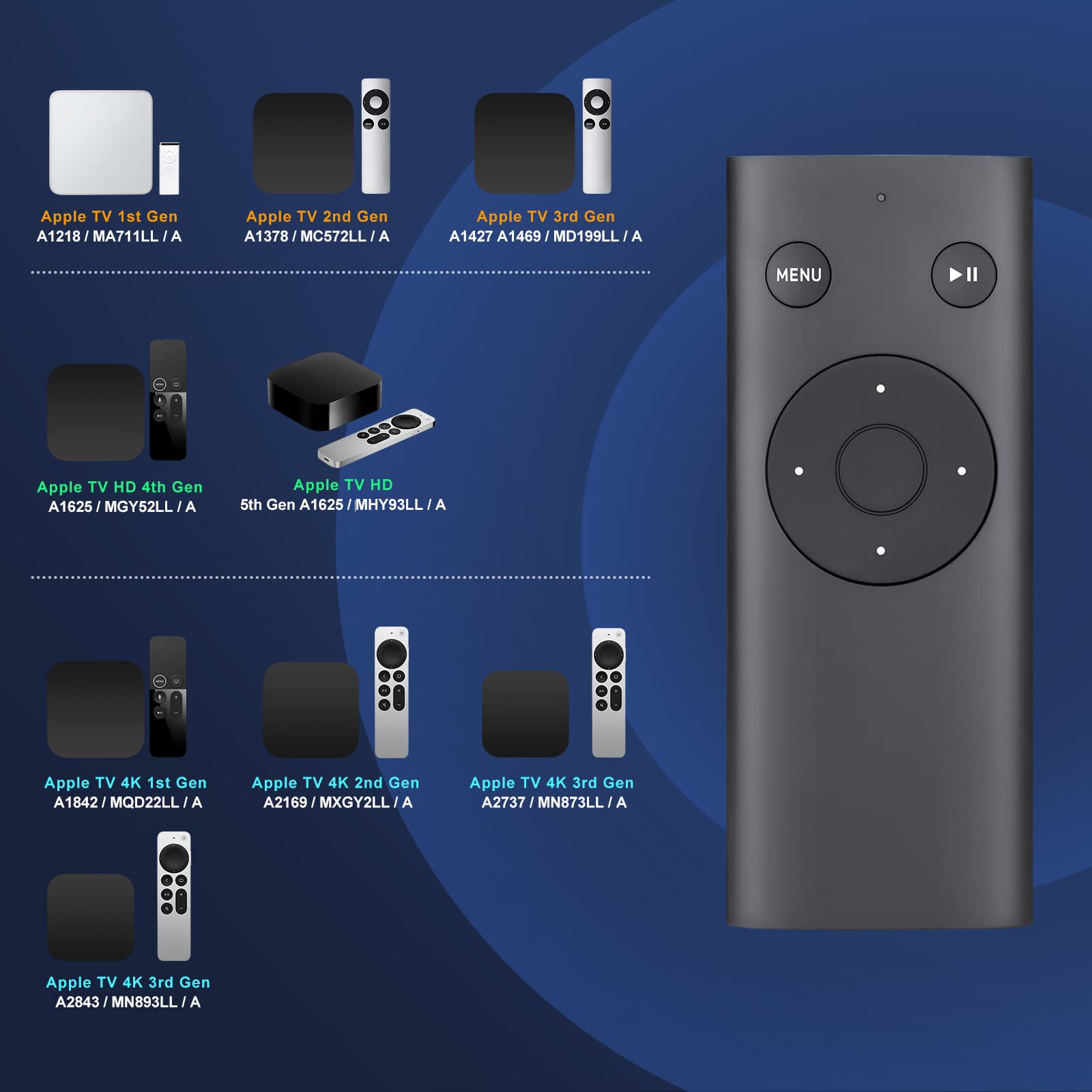 Amazon | TOPKIND ユニバーサルリモコン Apple TV (第1世代、第2世代