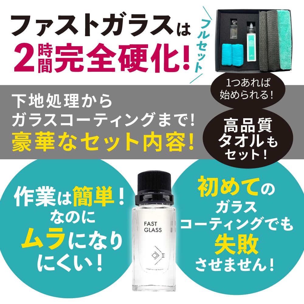 Amazon.co.jp: ながら洗車: ファストガラス