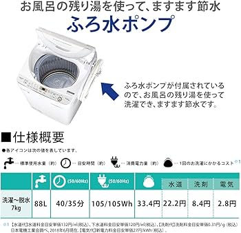 Amazon.co.jp: シャープ SHARP 全自動洗濯機 幅56.5cm(ボディ幅52.0cm