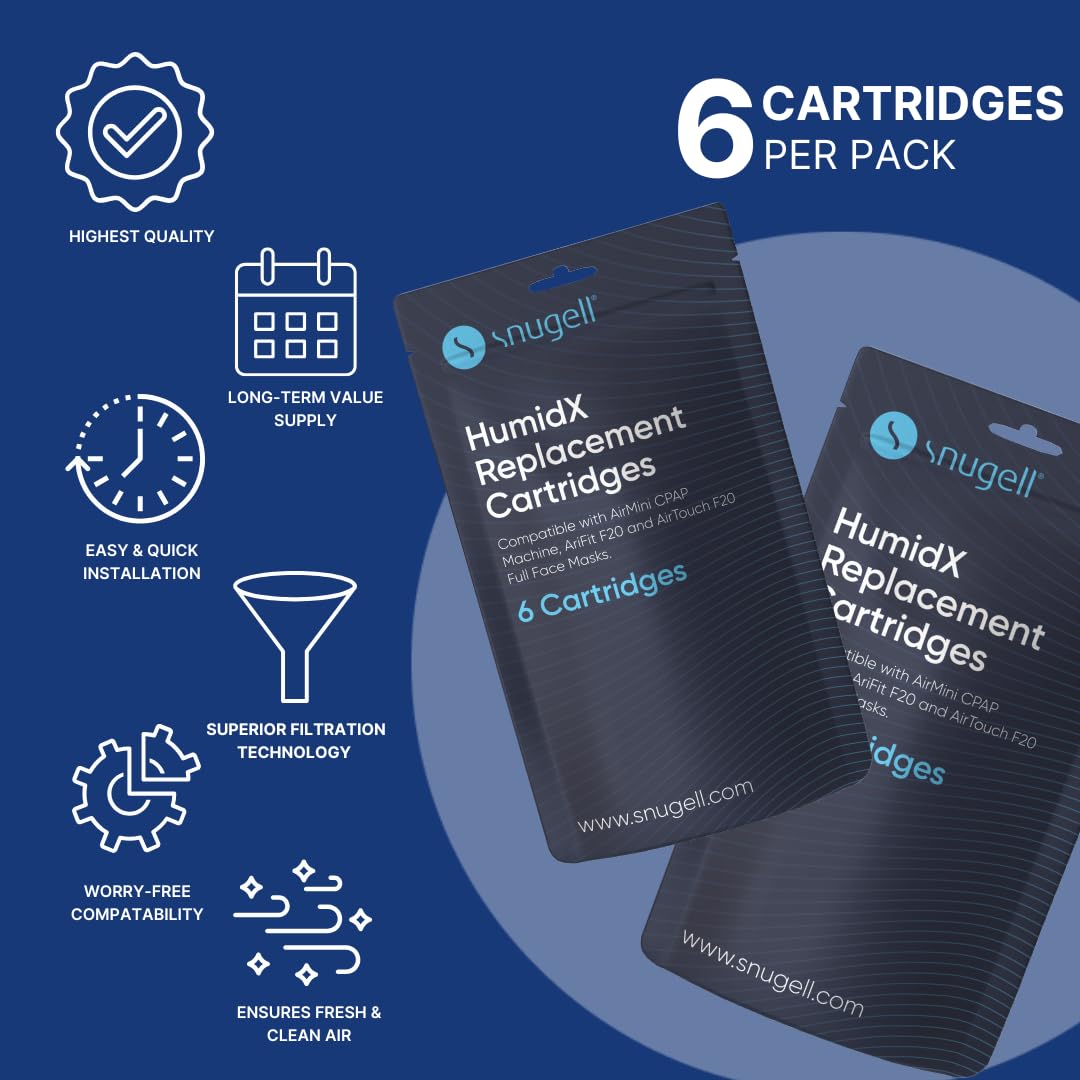 Amazon.co.jp: Sugell製AirMini HumidX 6個と12個パック - Resmed