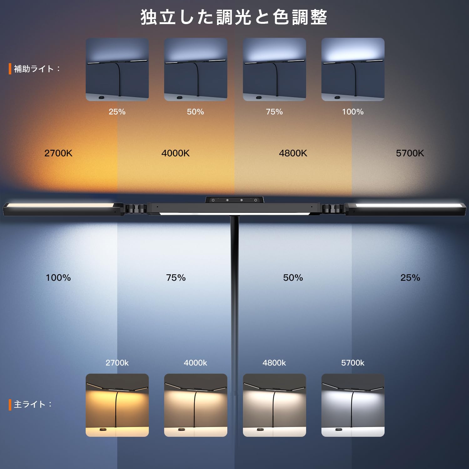 LEDオリジナル室内灯確認用800Ω 減光調整 LEDオリジナル室内灯確認用