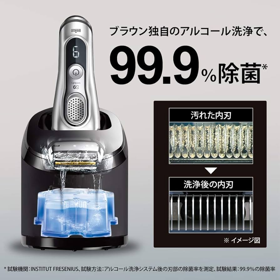 Amazon | 【洗浄器付き】 ブラウン シリーズ7 メンズ電気シェーバー