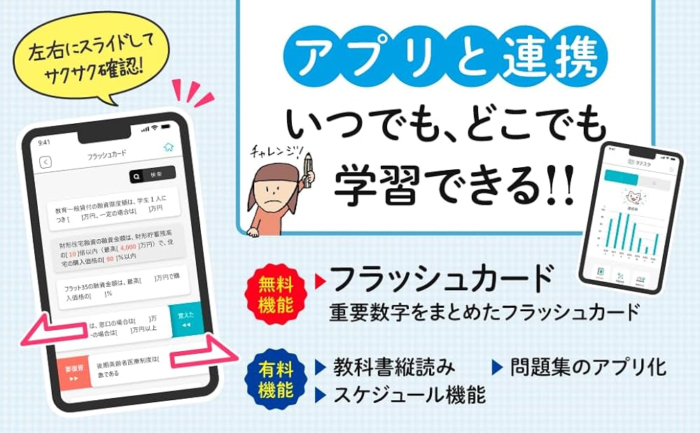 みんなが欲しかった! FPの問題集 2級・AFP 2024-2025年 [CBT試験体験