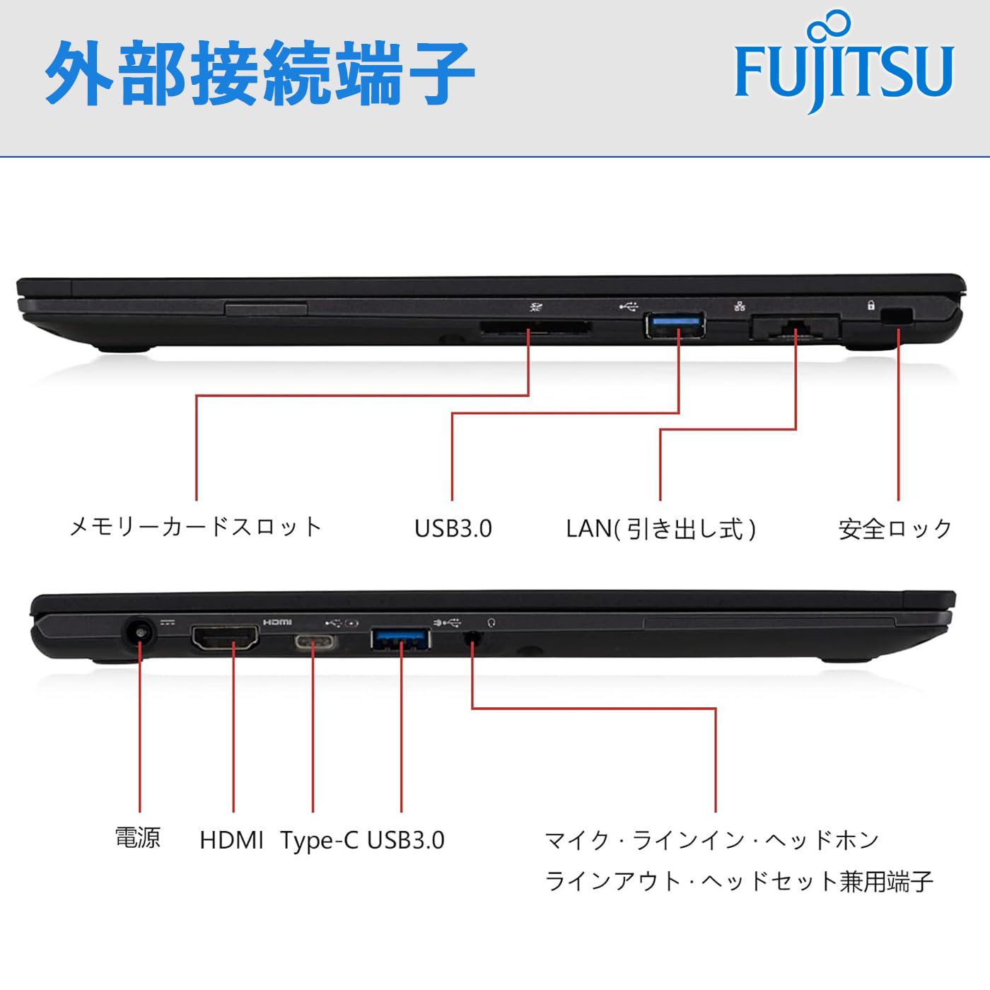 Amazon.co.jp: 【整備済み品】 【最新Windows11 Pro搭載】富士通