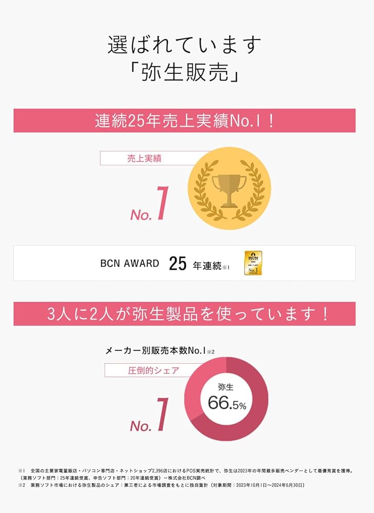 Amazon.co.jp: 弥生販売 25 スタンダード 通常版＜インボイス制度対応