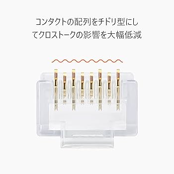Amazon | パンドウイットコーポレーション(PANDUIT) Cat5e モジュラー