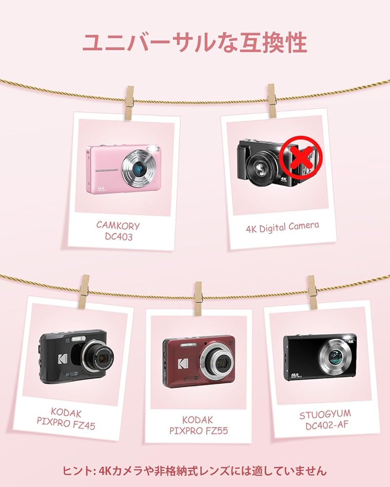 Amazon.co.jp: デジカメケース用の KODAK (コダック) PIXPRO FZ55/FZ45