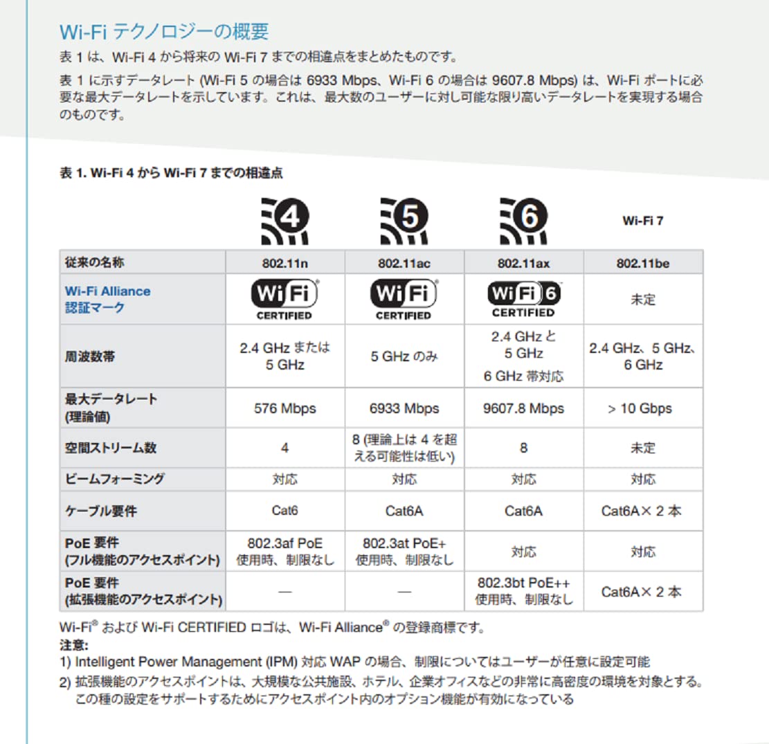 Amazon | パンドウイットコーポレーション Cat6Aモジュラージャック