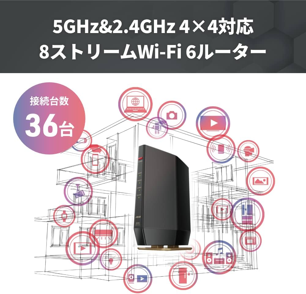 Amazon | 【Amazon.co.jp限定】 バッファロー WiFi 無線LAN Wi-Fi 6