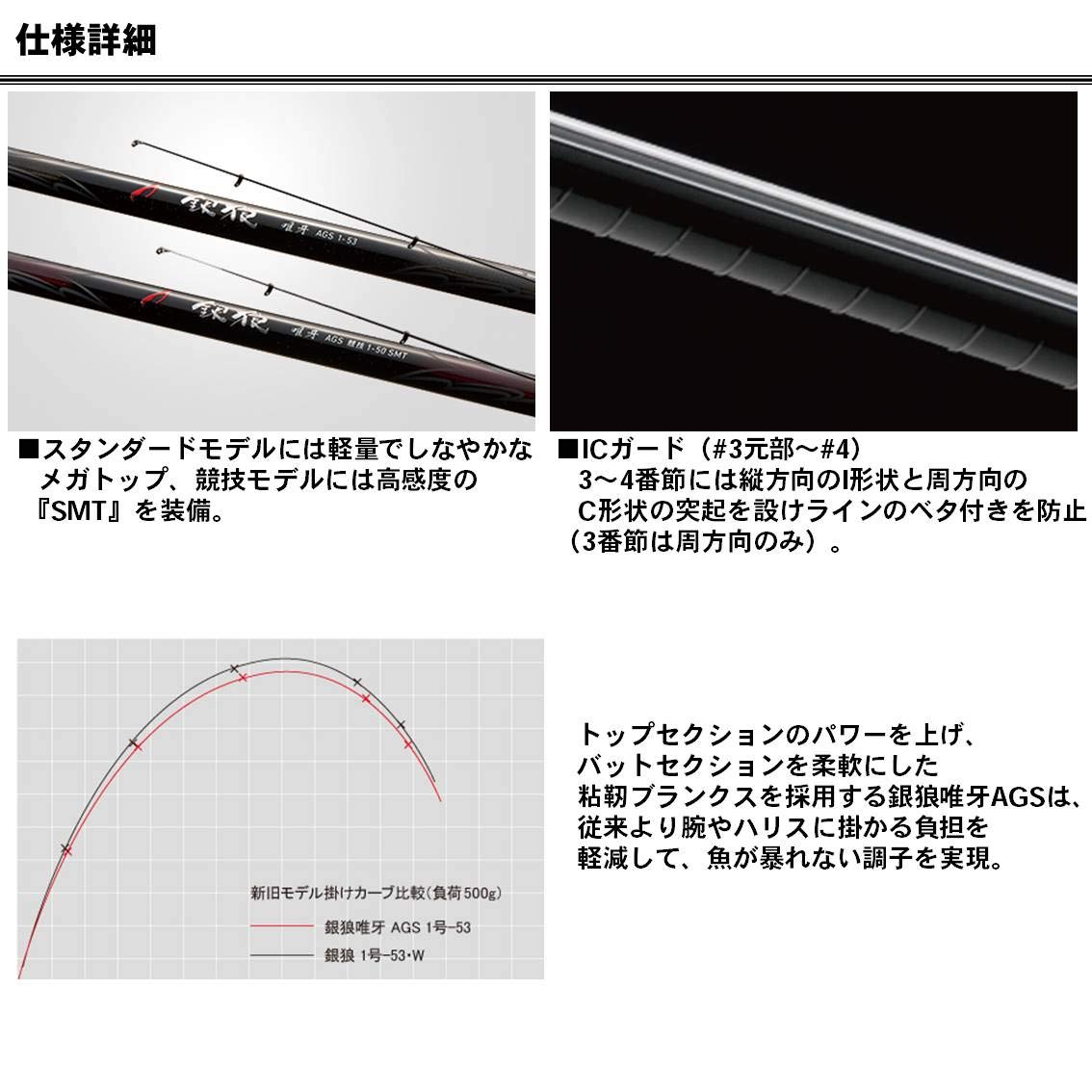 Amazon | ダイワ(DAIWA) チヌ・磯竿 銀狼 唯牙 AGS BIGONE 53 釣り竿