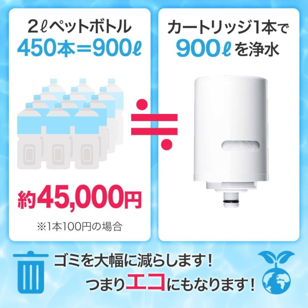 Amazon.co.jp: クリンスイ 浄水器 蛇口直結型 MONOシリーズ 交換