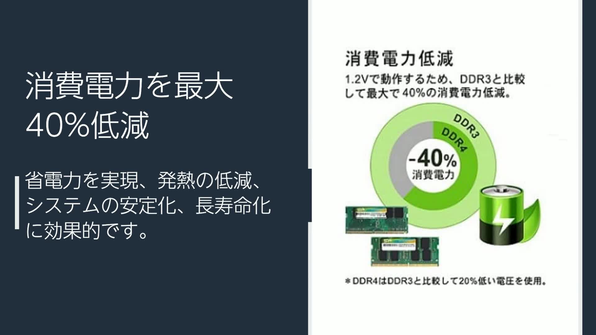 Amazon | シリコンパワー ノートPC用 メモリ DDR4 2400 PC4-19200 16GB