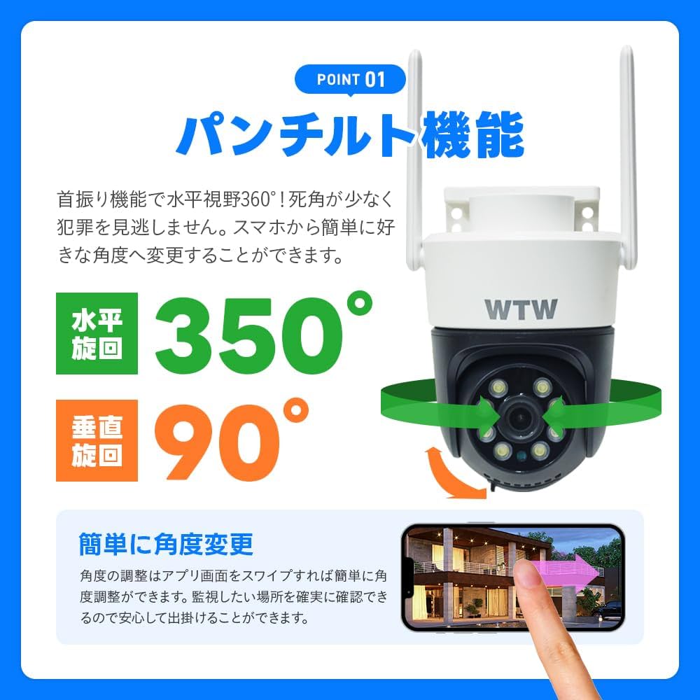 Amazon.co.jp: WTW 塚本無線 ゴマちゃんS2 防犯カメラ 監視カメラ